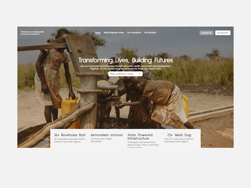 Cover image for Website Development for Brigadier Ishaq Foundation