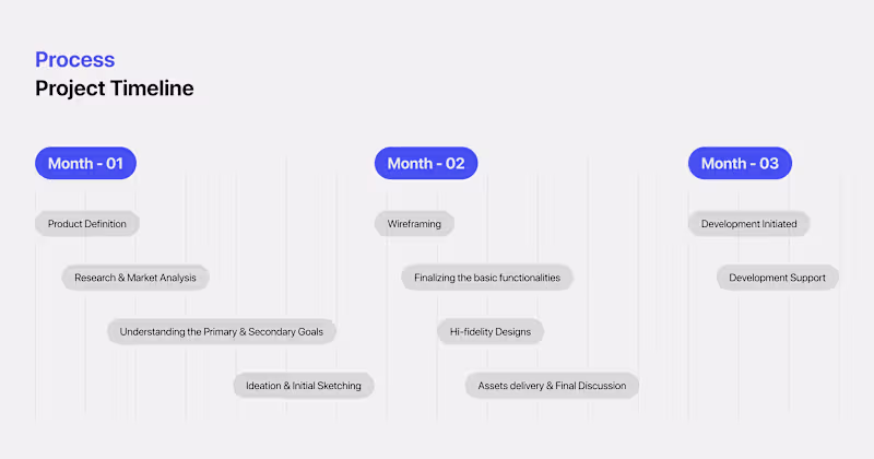 Cover image for Monthly Dev Retainer — 20 hrs/month