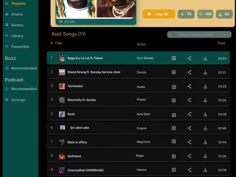 Cover image for Mobile App Redesign - Case Study