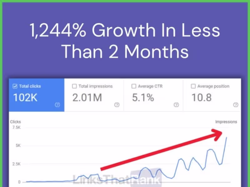 Cover image for 10 Years Exp. | Certified SEO Expert | Local SEO | Backlinks 