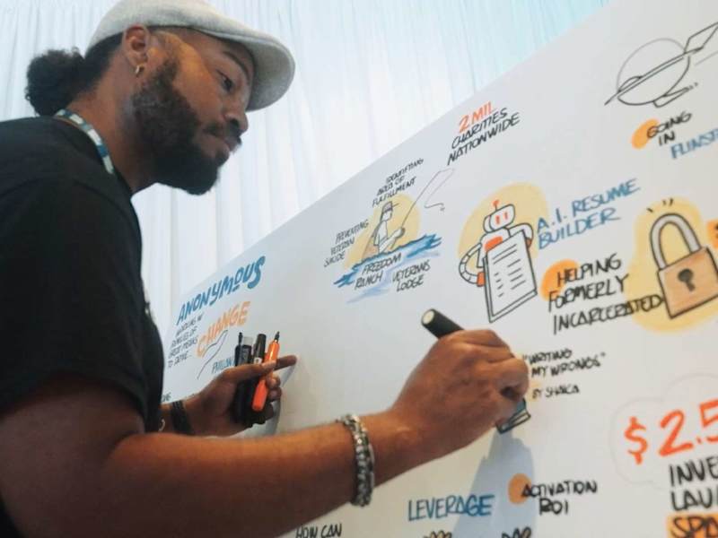 Cover image for Creativity with a Conscience: Inaugural Summit