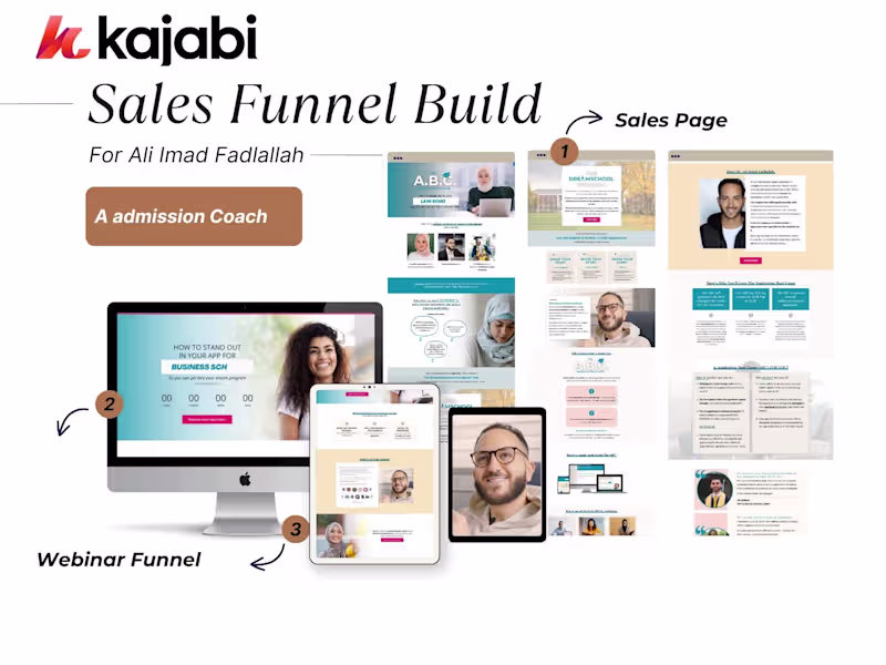 Cover image for Funnel Setup for Ivy League Admissions Offer