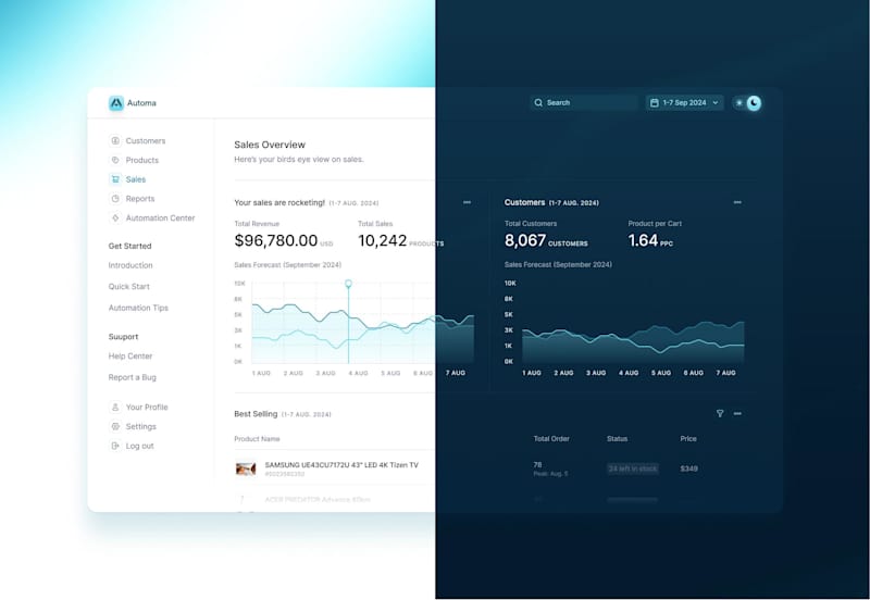 Cover image for Automa - CRM 3D Landing Page