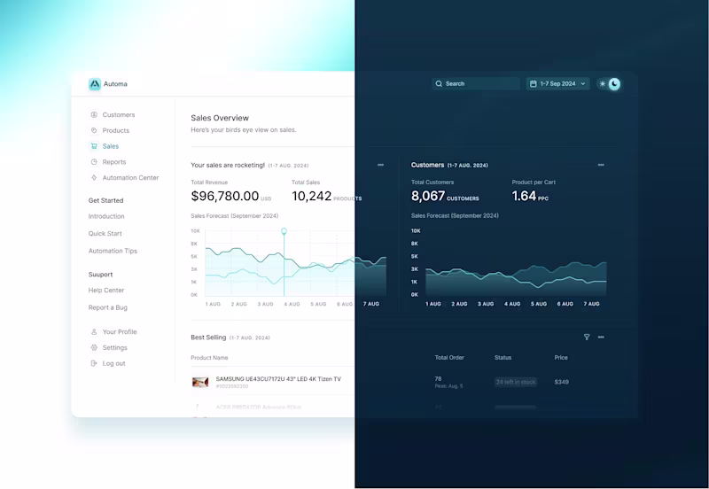 Cover image for Automa - CRM 3D Landing Page