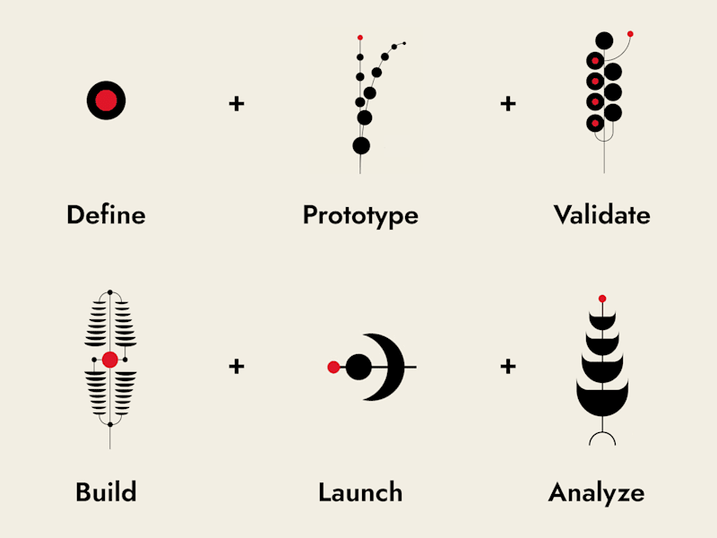 Cover image for Product launch