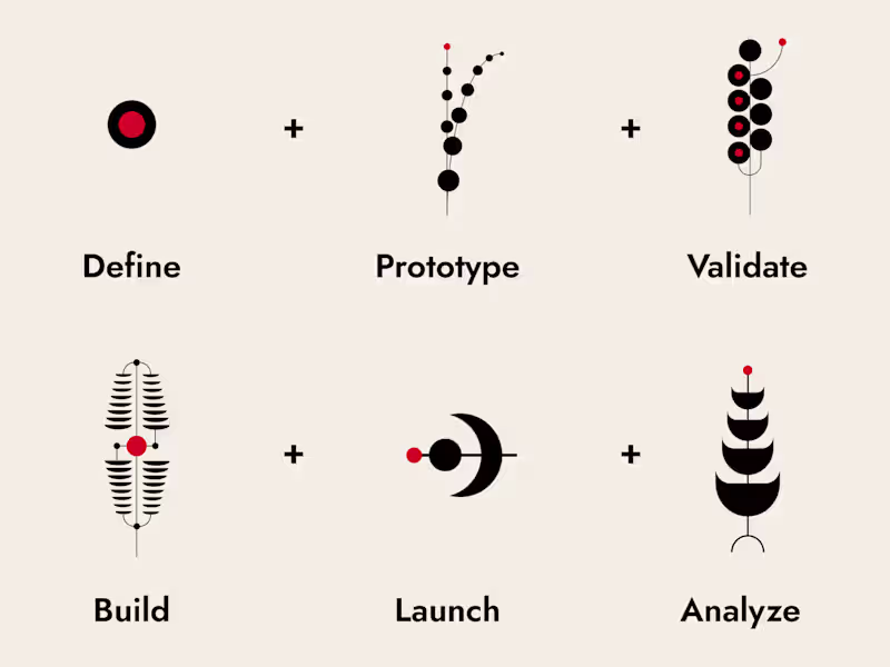 Cover image for Product launch