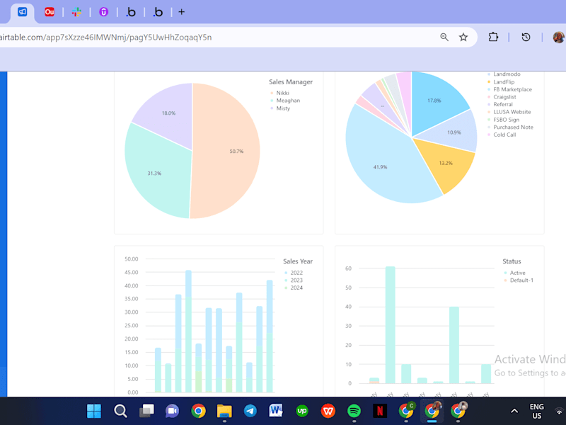 Cover image for Automated Real Estate Management System Using Airtable