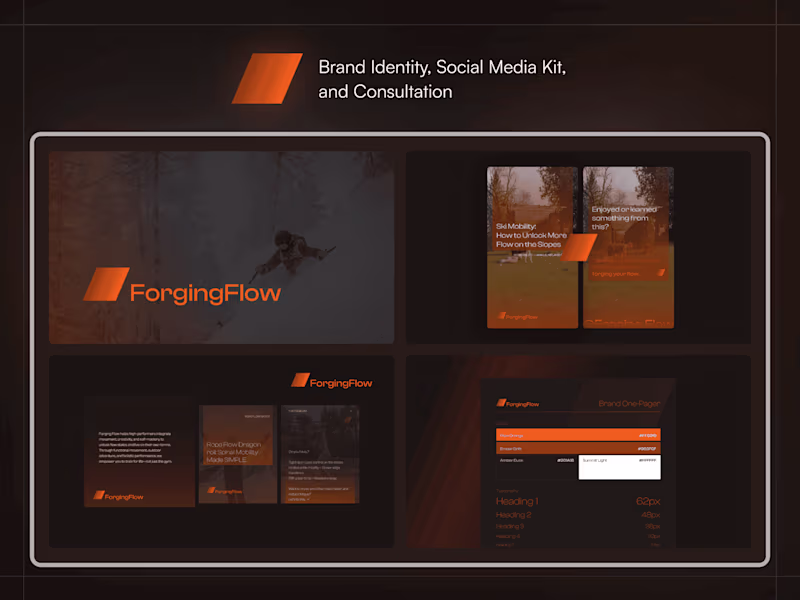 Cover image for Forging Flow—Brand Strategy Turns Creator Vision into a Business