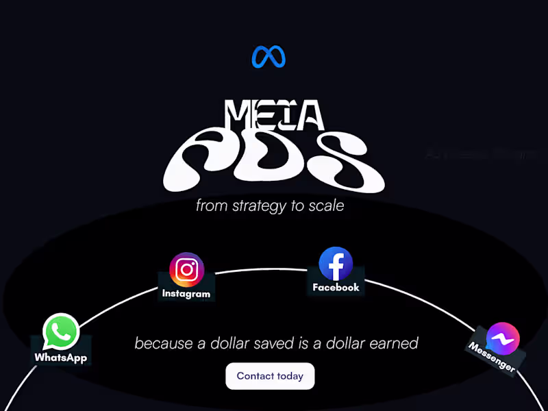 Cover image for Facebook Ads