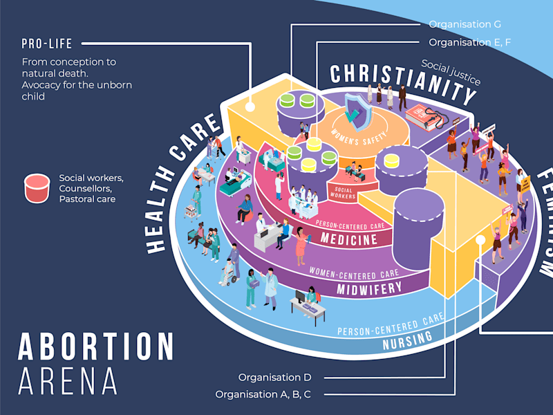 Cover image for Infographic Design for Women's Organization