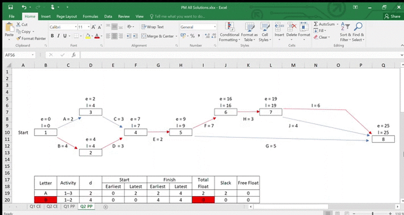 Cover image for Excel-lent Work