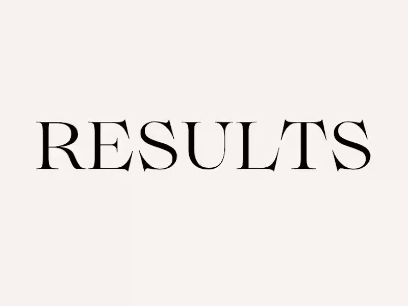 Cover image for Instagram Analytic Results