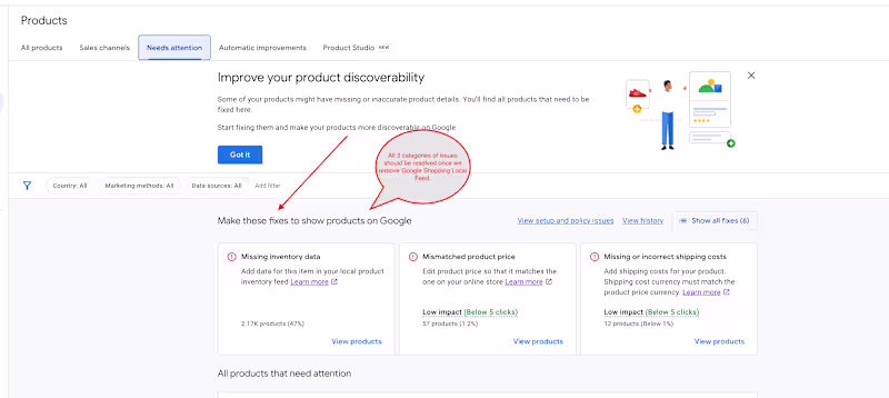 Cover image for Fixed Over 1200 Issues Reported on Google Search Console 