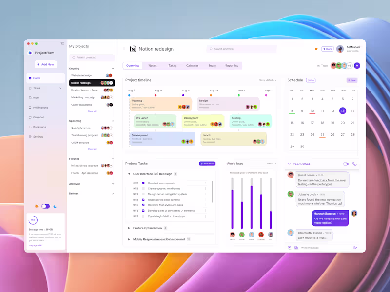 Cover image for SaaS Dashboard - Project Management Software