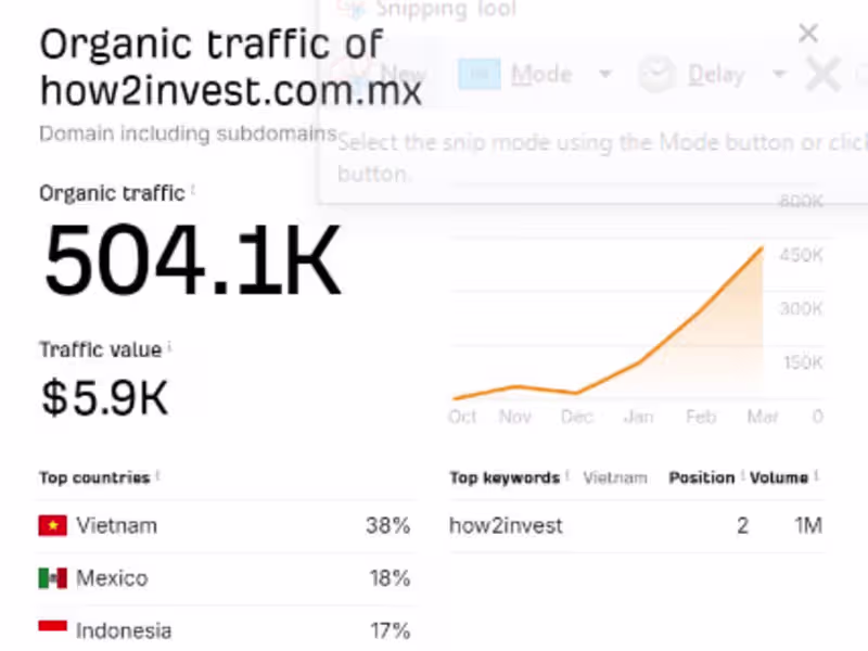 Cover image for How I Grew Organic Traffic to 500k+ Monthly Visits