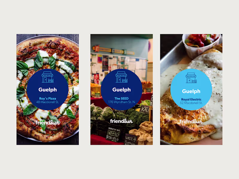 Cover image for Social Media Management 