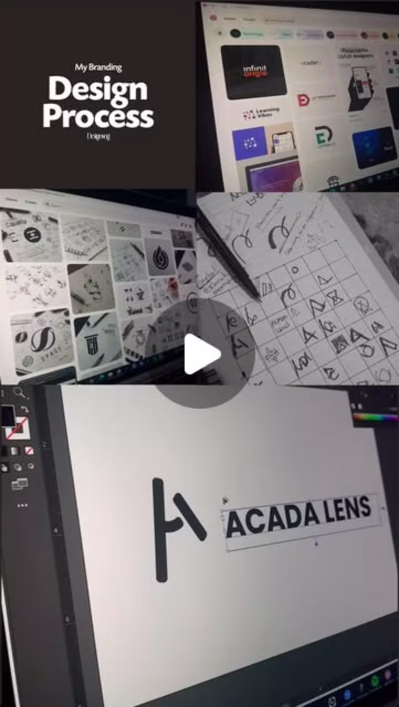 Cover image for Brand Identity Design Process