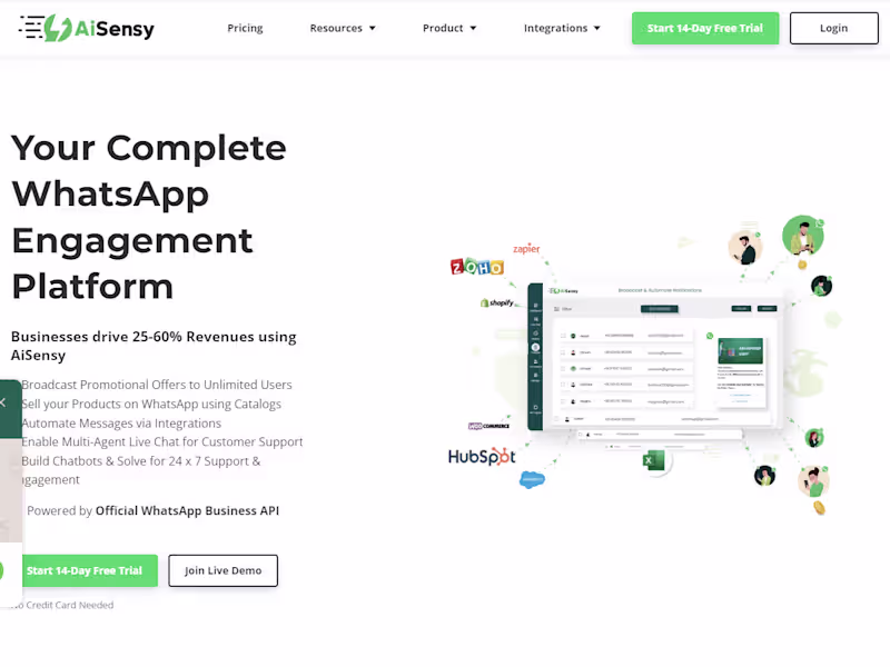 Cover image for Empower Your Business with Our Dynamic E-Commerce and CRM's.
