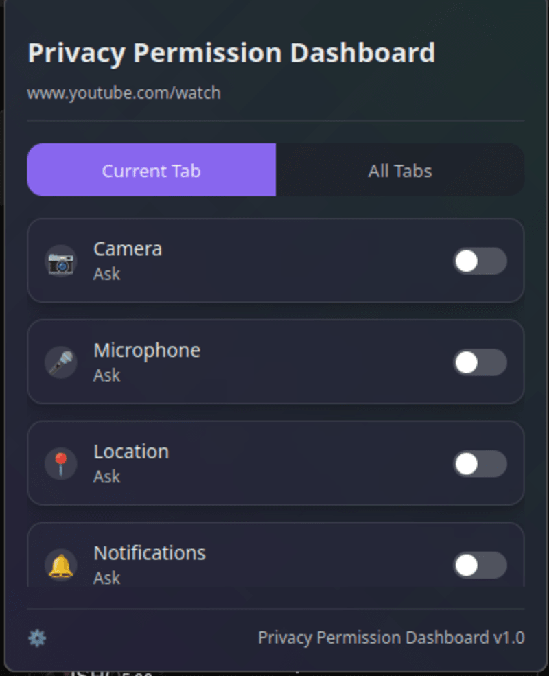 Cover image for Privacy Permission Dashboard – Firefox Extension
