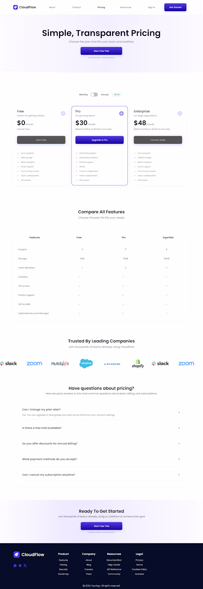 Cover image for Landing Page Design