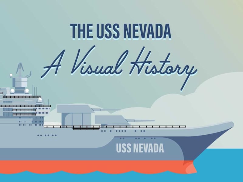 Cover image for Animated Educational Video