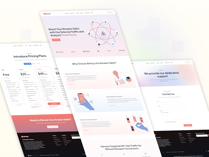Cover image for Attrisys Website Design - Figma Design