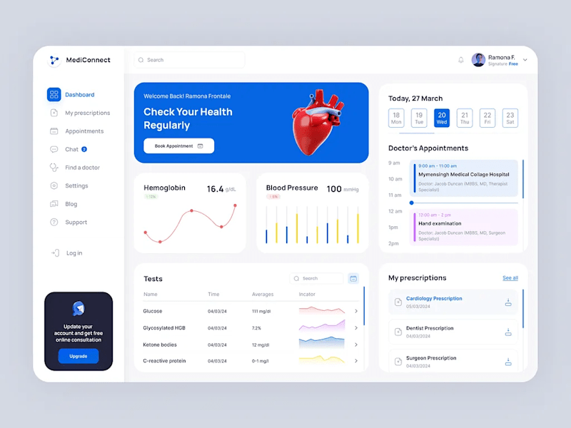 Cover image for Healthcare SaaS platform, web app for clinics and telemedicine