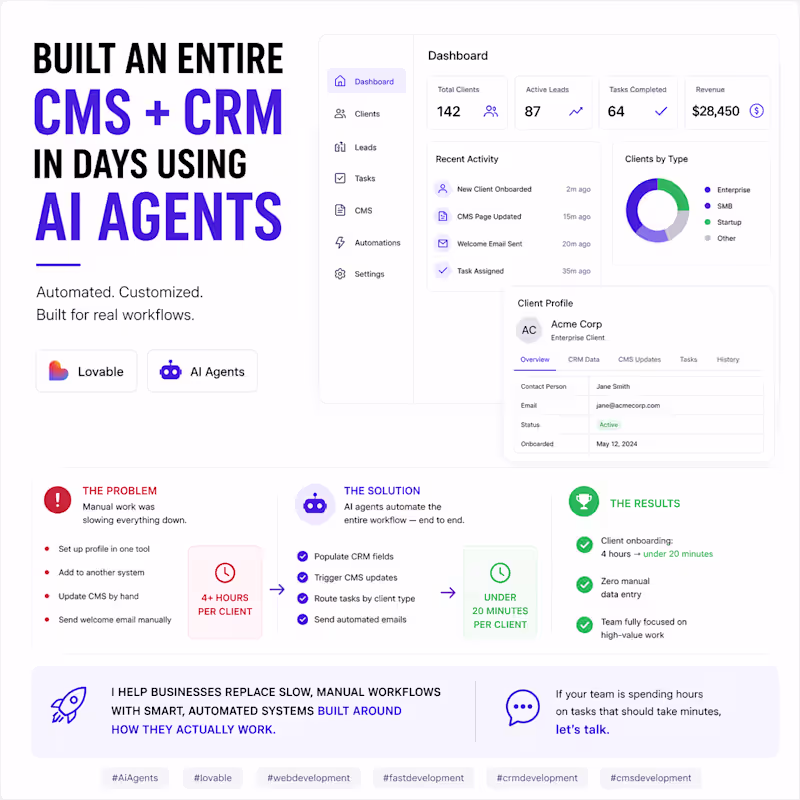 Cover image for I built an entire CMS
