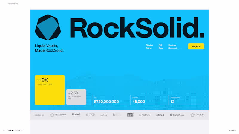 Cover image for Brand identity for RockSolid.