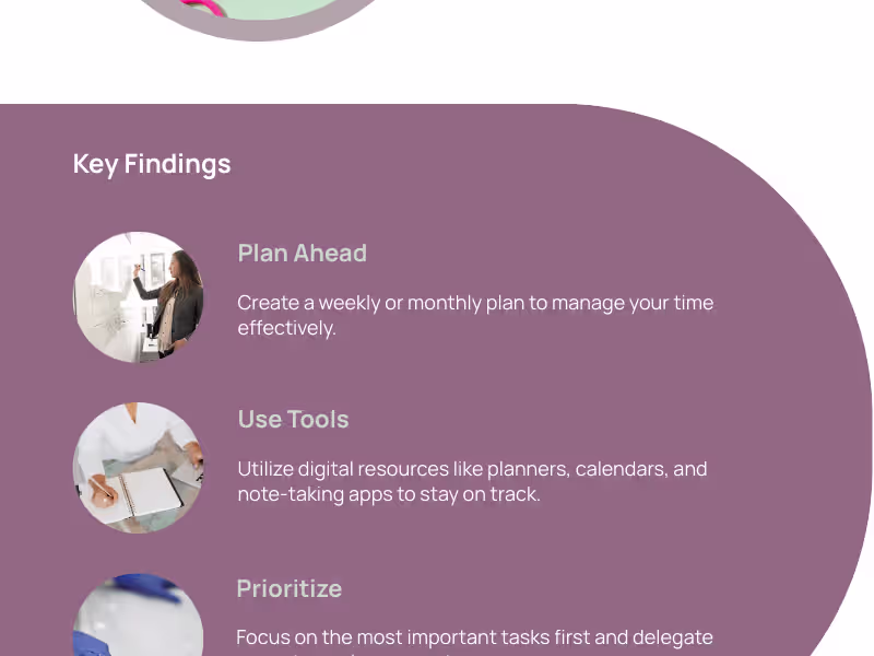 Cover image for Hourly Tuition