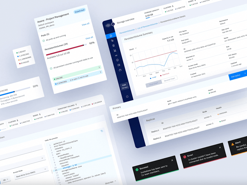 Cover image for Ondat - A Kubernetes data plane that scales