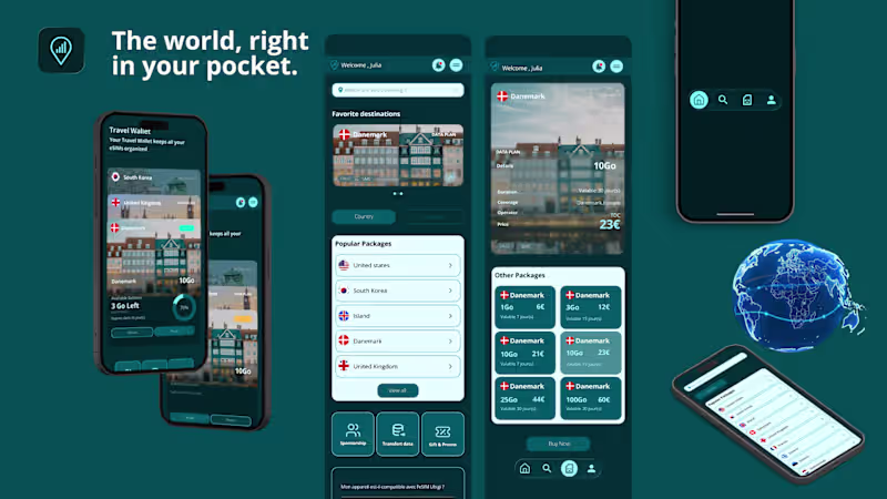 Cover image for Rethink, Redesign, Reconnect — The New Ubigi Experience The ...