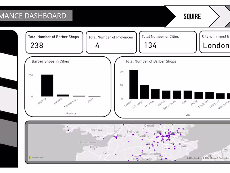 Cover image for Interactive and Static Dashboard and Visualizations