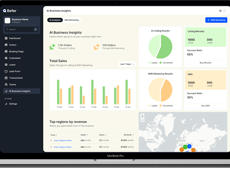 Cover image for Befer CRM: AI-Powered Solutions for Blue-Collar Businesses