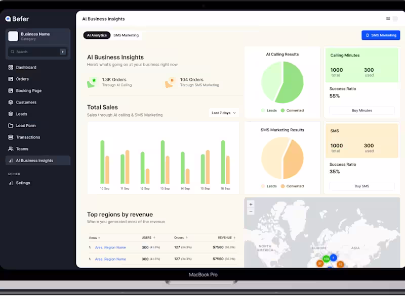 Cover image for Befer CRM: AI-Powered Solutions for Blue-Collar Businesses