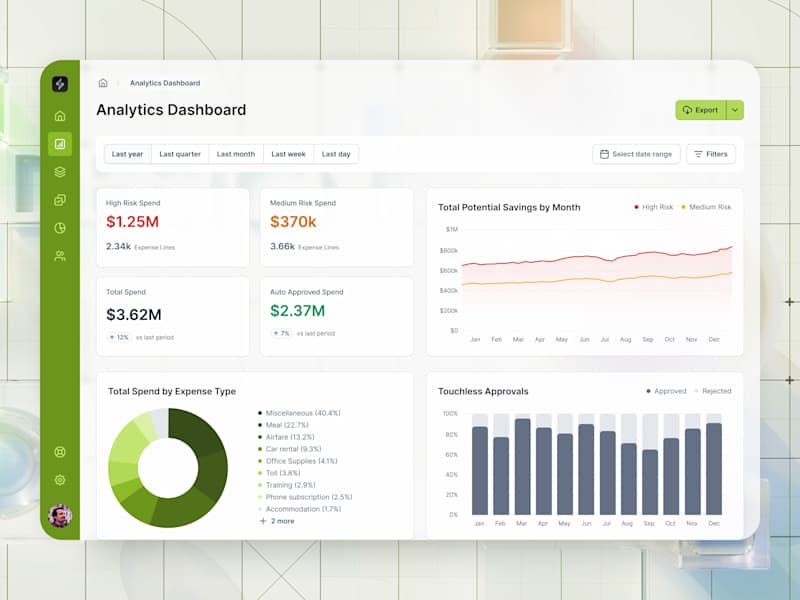 Cover image for Finance & accounting SaaS | Product Design