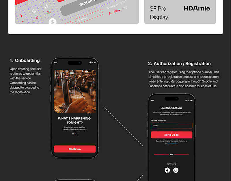 Cover image for UX Design - Event Finder Application - Case Study