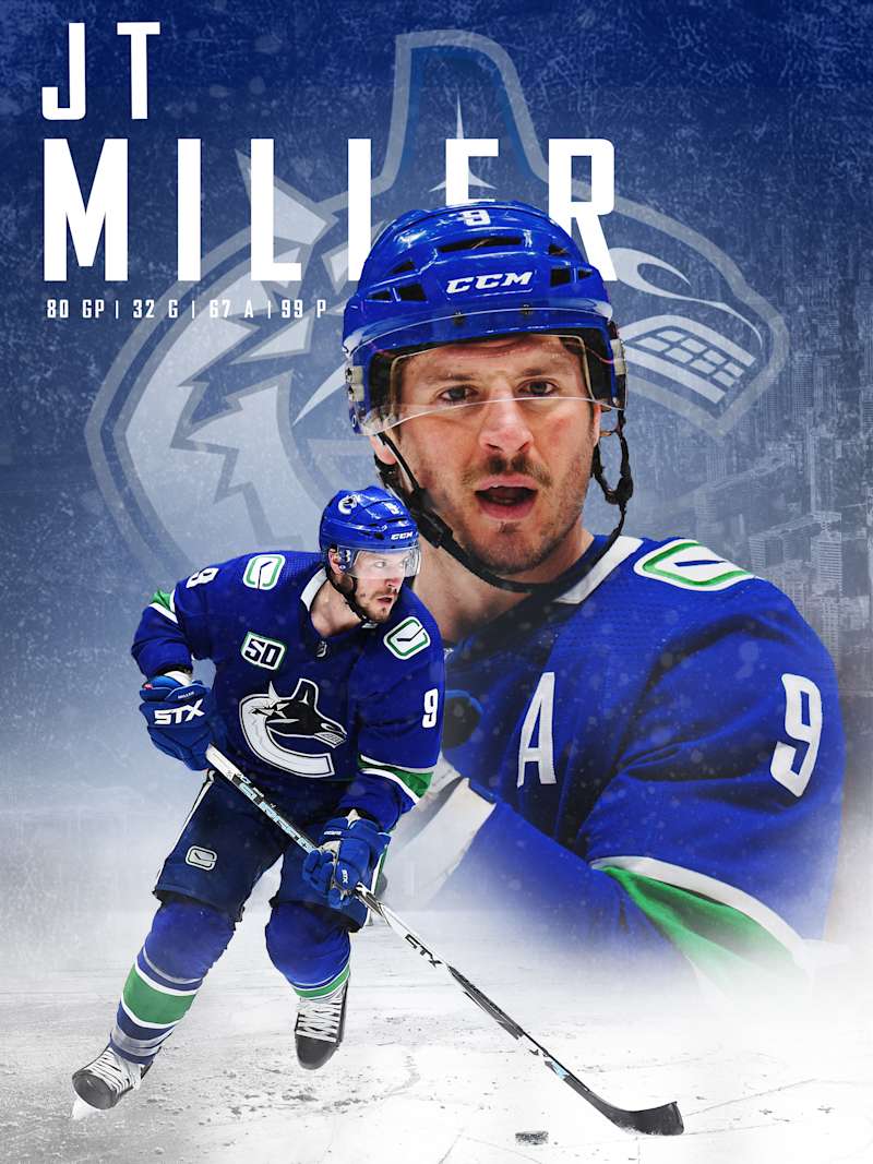 Cover image for Vancouver Canucks Social Media