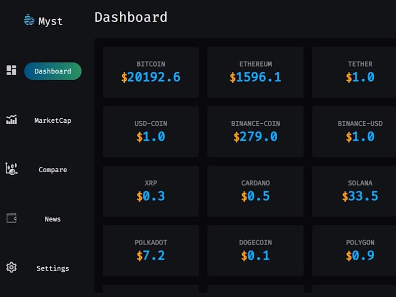 Cover image for Crypto Info