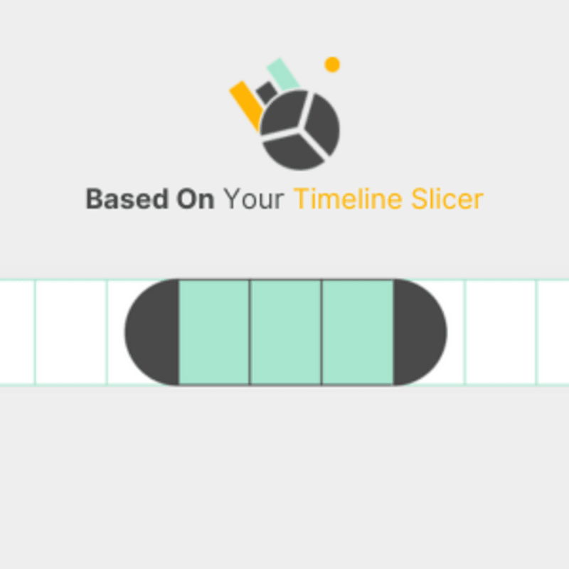 Cover image for PowerBI Custom visual - Your Timeline Slicer