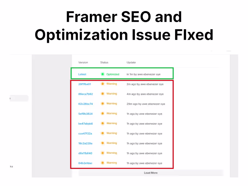Cover image for SEO Optimization for GreenLeaf Essentials
