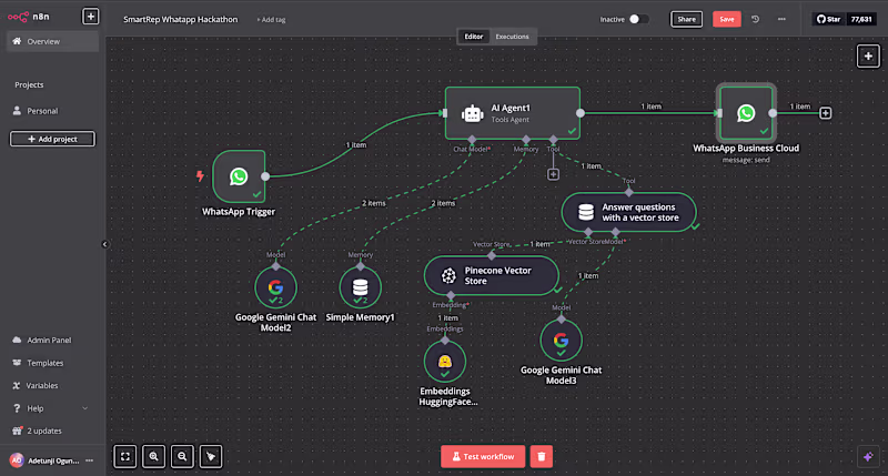 Cover image for WhatsApp AI Support System Development