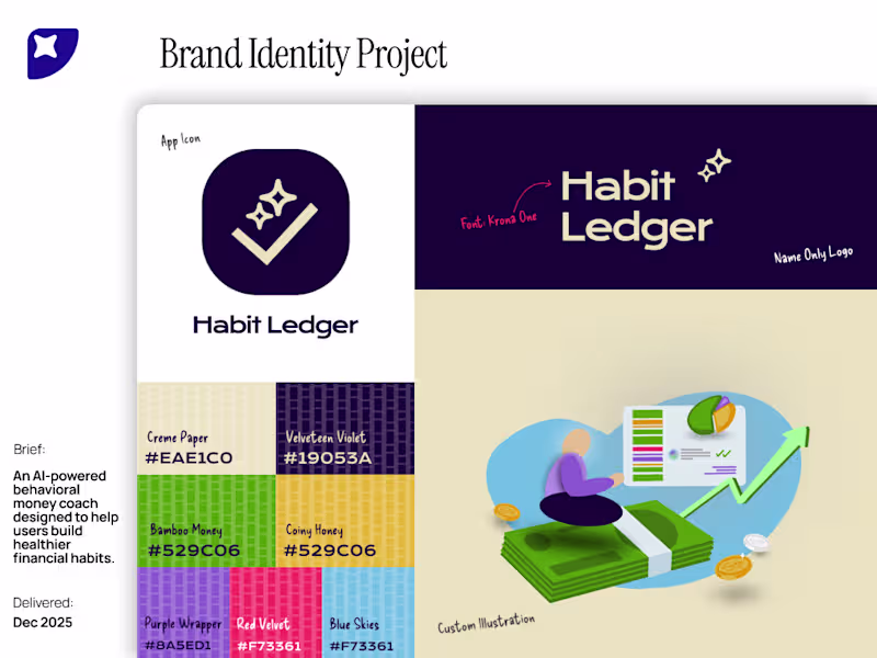 Cover image for Habit Ledger - Brand Identity