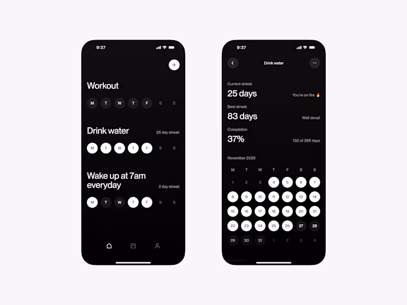 Cover image for Habits Mobile App UI
