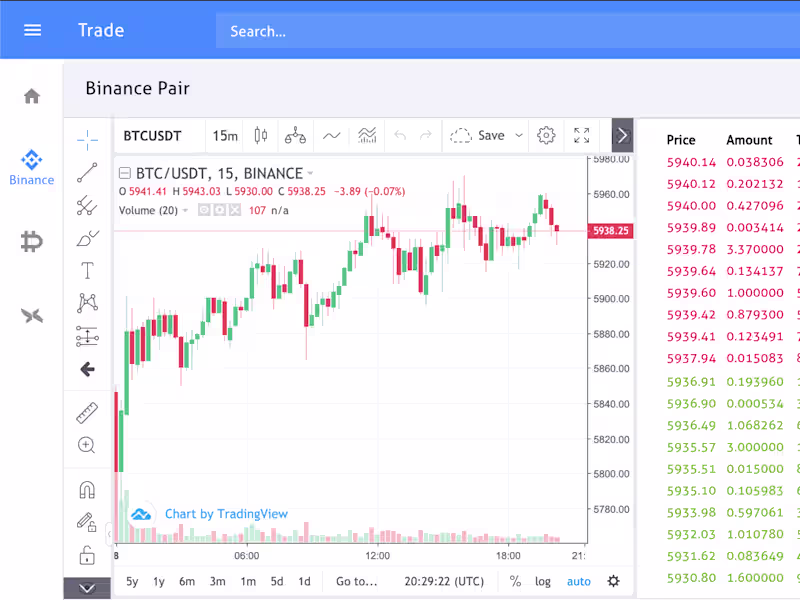 Cover image for Make a MVP for your startup
