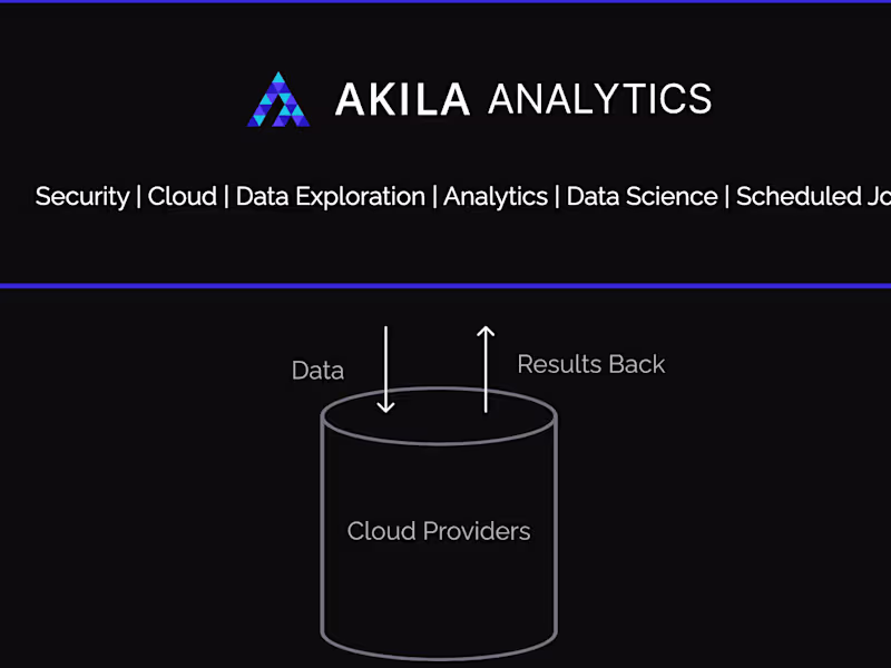 Cover image for Data Analytics & Machine Learning