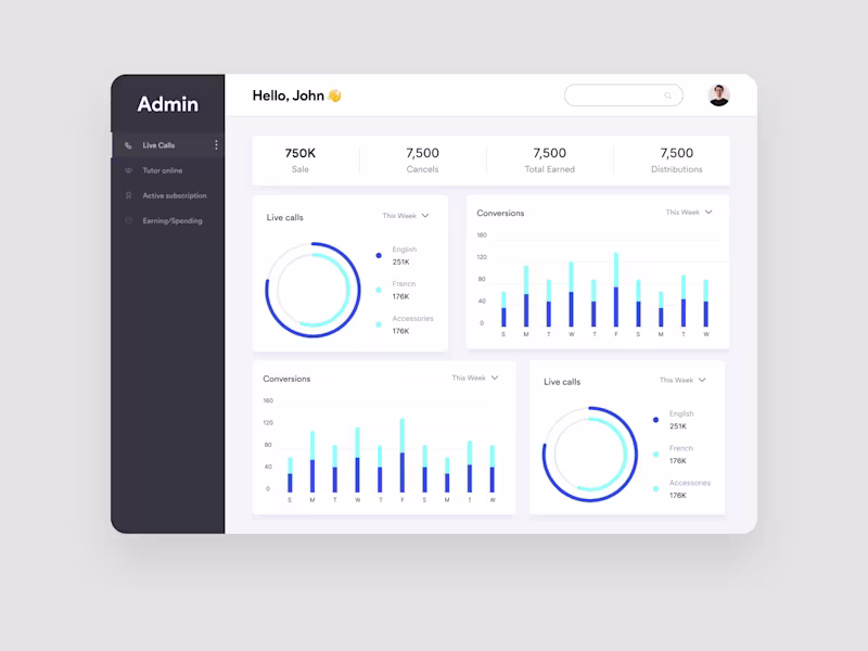 Cover image for Admin Panel UIUX Design