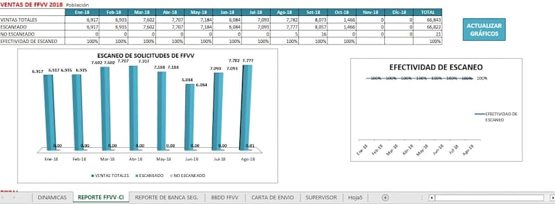 Cover image for risk analysis