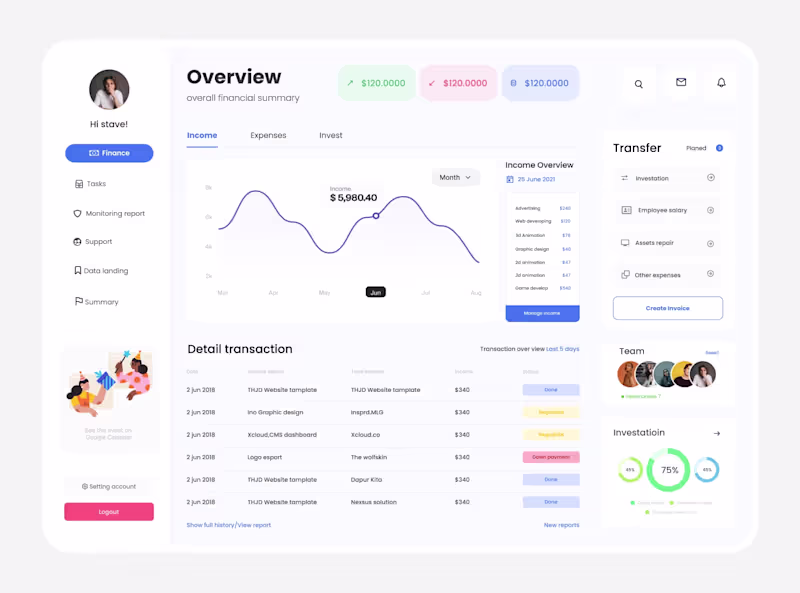 Cover image for UI Design Collection