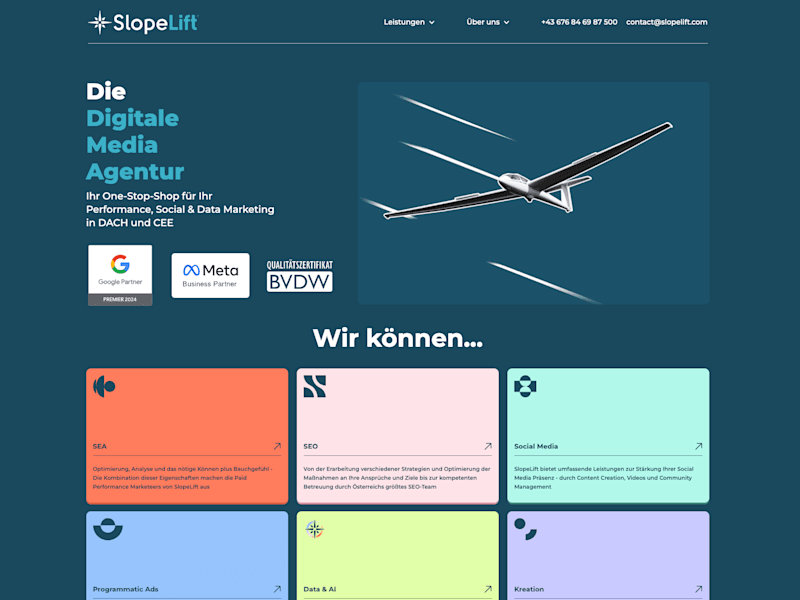 Cover image for Slopelift